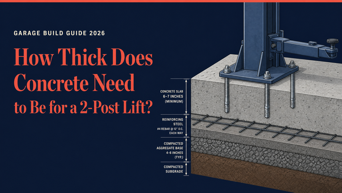 How thick concrete needs to be for a 2 post lift: labeled cross-section of a two-post lift baseplate anchored into a reinforced garage slab.